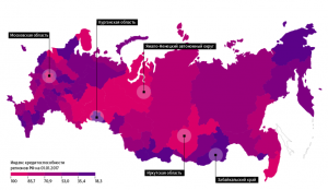Агентство РИА-Рейтинг представило индекс кредитоспособности регионов России