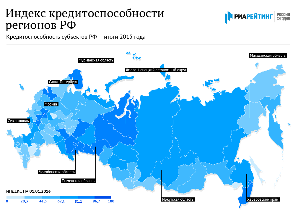 3 регион это какой. Индекс кредитоспособности регионов России. Индексы регионов России. РИА рейтинг. Рейтинг кредитоспособности региона.